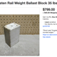 Image for article titled This Is What Was Up With That Really Heavy Brick-Like Thing On The Track At The Coca-Cola 600